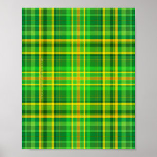 Póster Ropa inspirada en Irlanda para el Día de San Patri