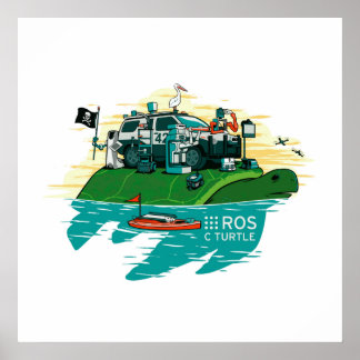 Póster ROS CTurtle Poster