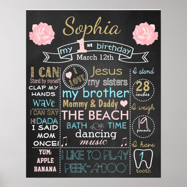 Póster Rosa Flores Primer chica de cartón de cumpleaños (Frente)