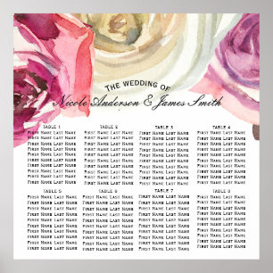 Póster Rosas acuarela rosa y blanco elegante lugar de asi