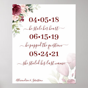 Póster Rosas Mejor Día Boda Fecha Sí Día Rótulo