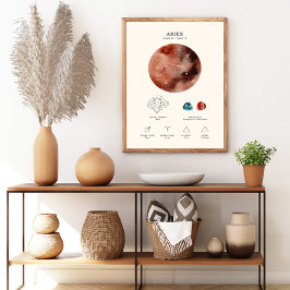 Póster Rótulo Aries Zodiac con Poster Birthstone