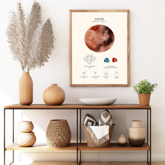 Póster Rótulo Aries Zodiac con Poster Birthstone