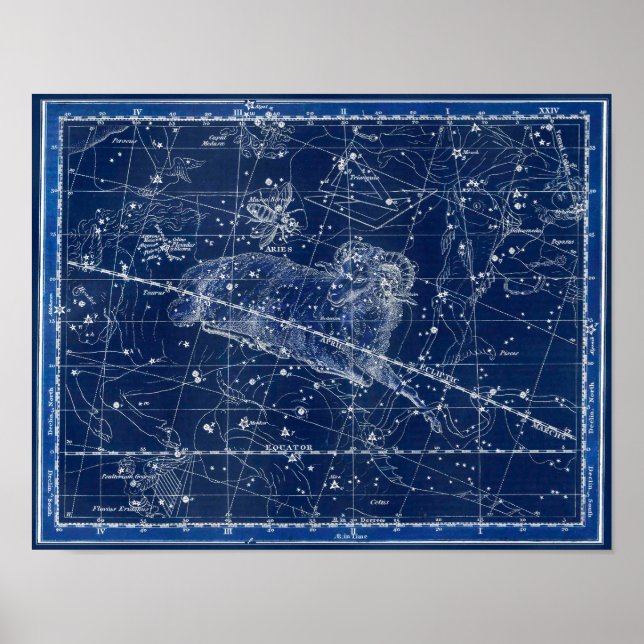 Póster Rótulo Aries Zodiac Ilustracion de cosecha (Frente)