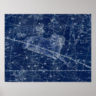 Póster Rótulo Aries Zodiac Ilustracion de cosecha