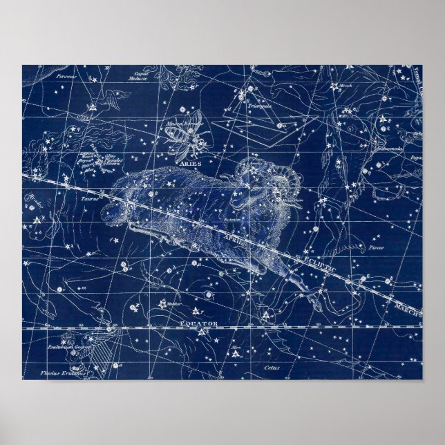 Póster Rótulo Aries Zodiac Ilustracion de cosecha (Frente)