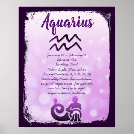 Póster Rótulo Astrologico Aquarius Horoscope Símbolo Zodi