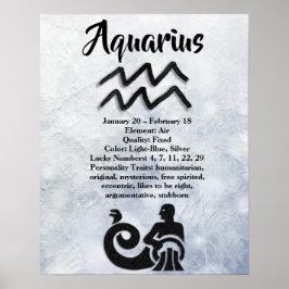 Póster Rótulo Astrologico Aquarius Horoscope Símbolo Zodi