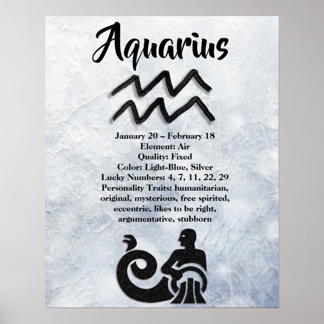 Póster Rótulo Astrologico Aquarius Horoscope Símbolo Zodi (Frente)