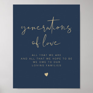 Póster RÓTULO Boda de la Marina de CAITLIN: Generaciones