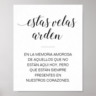 Póster Rótulo conmemorativo de estas Velas Arden en españ