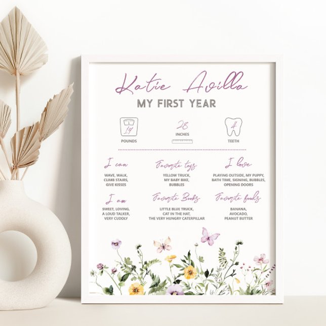 Póster Rótulo de 1 aniversario de Wildflower (Subido por el creador)