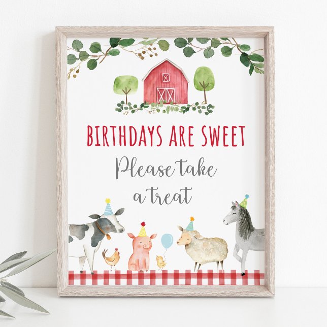 Póster Rótulo de Birthday Treth (Subido por el creador)