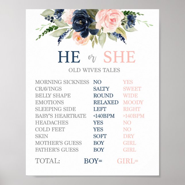 Póster Rótulo de Cuentos de Viejas Esposas (Frente)