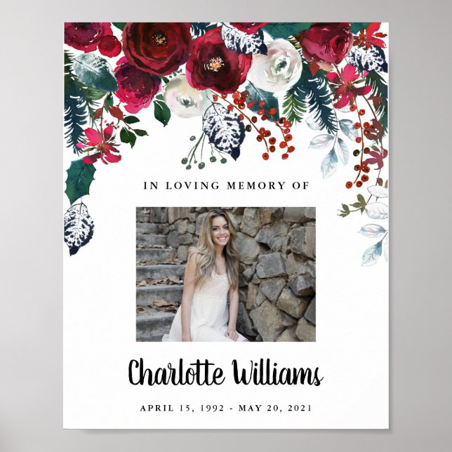 Póster Rótulo De Fotos De La Celebración De Los navidades (Frente)