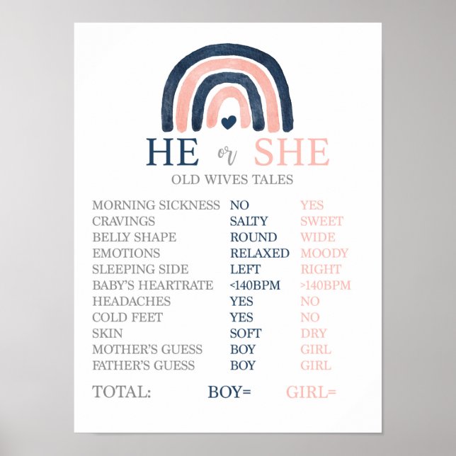 Póster Rótulo de historias de viejas esposas arcoiris (Frente)