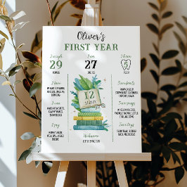 Póster Rótulo de hito en el cumpleaños del primer capítul