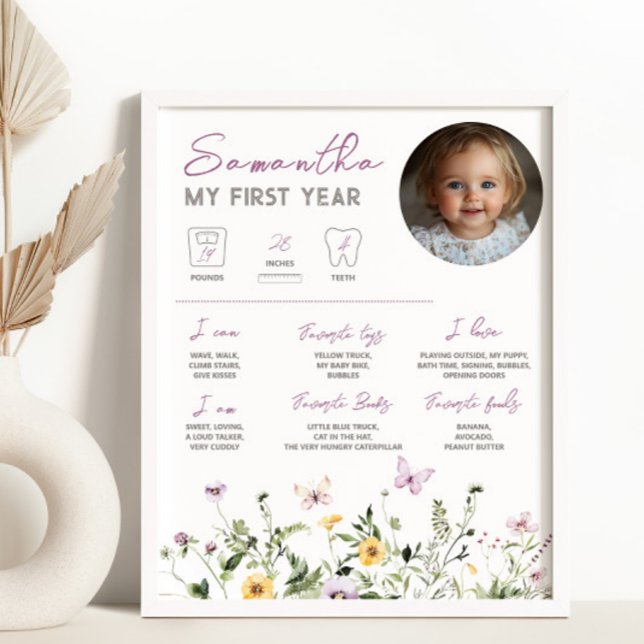 Póster Rótulo de hito fotográfico sobre el tema de las fl (Subido por el creador)