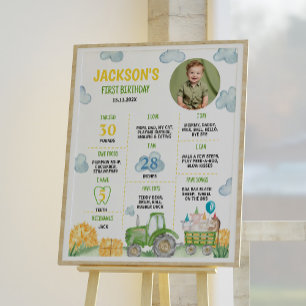 Póster Rótulo de la fiesta de cumpleaños de animales de l