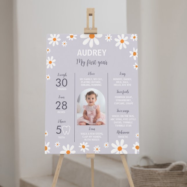 Póster Rótulo de la fiesta de cumpleaños Retro Purple Dai (Subido por el creador)