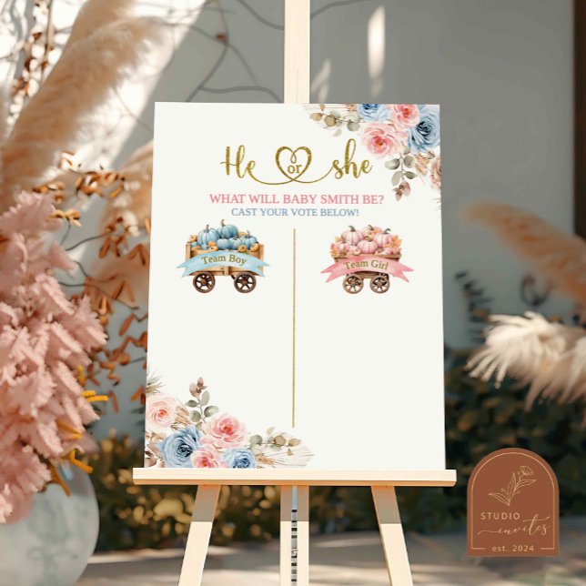 Póster Rótulo de la Junta de Votación de Calabaza Azul y  (Subido por el creador)