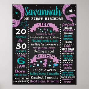 Póster Rótulo de la Mermaid Tail Birthday Party Chalkboar