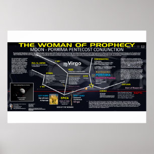 Póster Rótulo de la revelación 12 - mujer de la profecía
