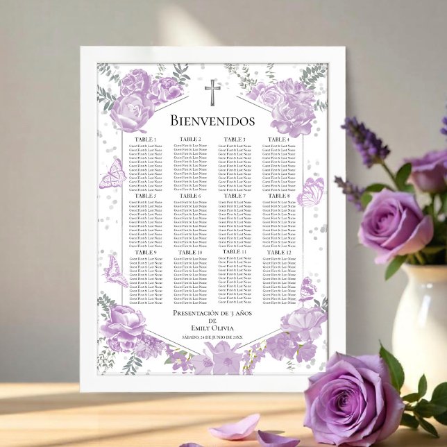 Póster Rótulo de la tabla de asientos de 3 años (Subido por el creador)