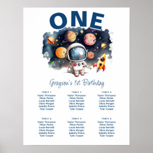 Póster Rótulo de la tabla de asientos de cumpleaños del e