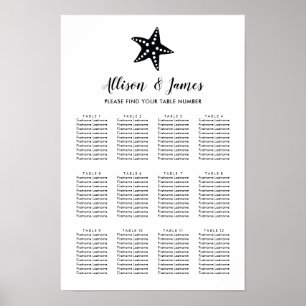 Póster Rótulo de la tabla de asientos de los Bodas Starfi