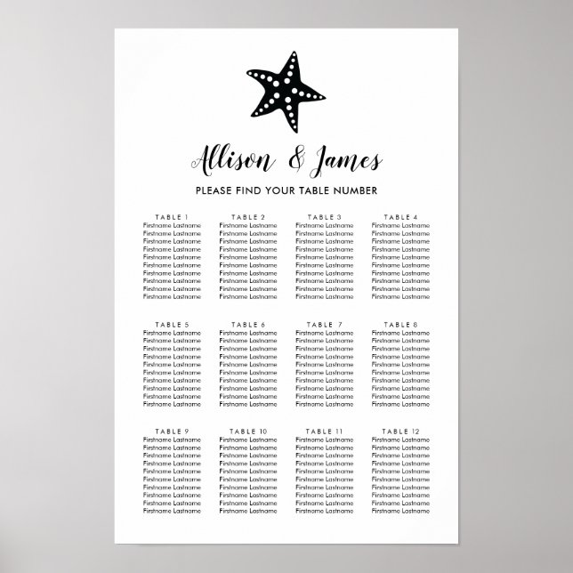 Póster Rótulo de la tabla de asientos de los Bodas Starfi (Frente)