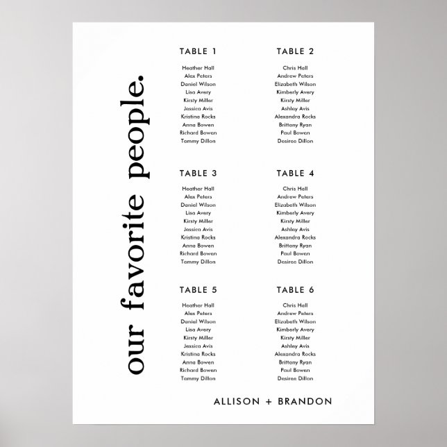 Póster Rótulo de la tabla de asientos para Bodas pequeños (Frente)