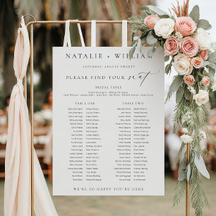 Póster Rótulo de la tabla de banquetes Ellesmere 2