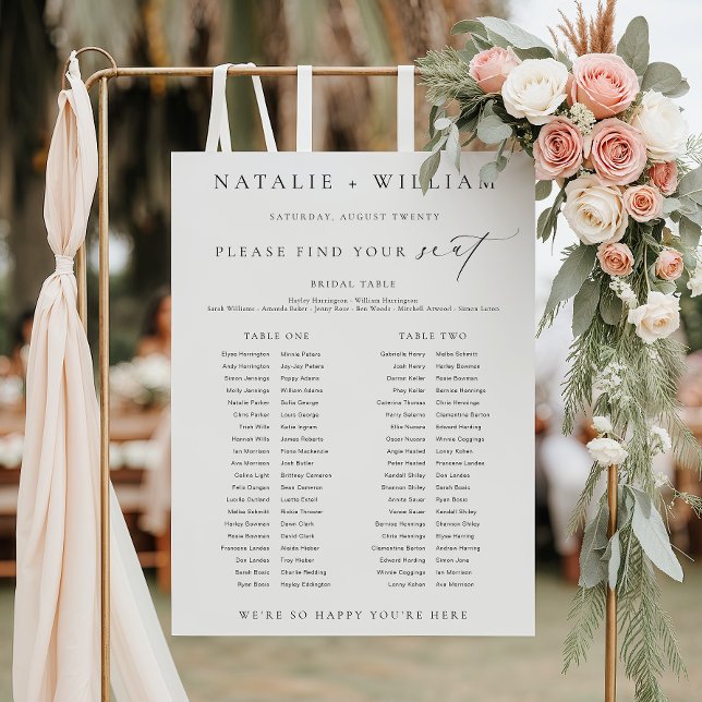 Póster Rótulo de la tabla de banquetes Ellesmere 2 (Subido por el creador)