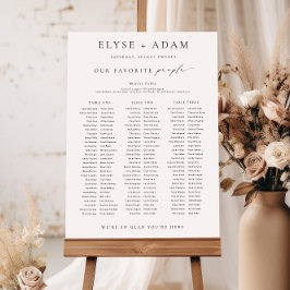 Póster Rótulo de la tabla de banquetes Ellesmere 3