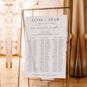 Póster Rótulo de la tabla de banquetes Ellesmere 3