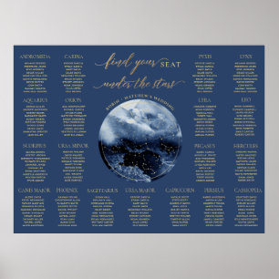 Póster Rótulo de la tabla de Bodas celestes azules