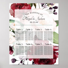 Póster Rótulo de la tabla de la recepción de bodas número