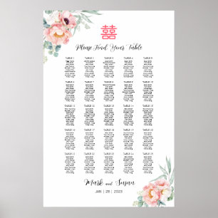 Póster Rótulo de lista de invitados de Boda de doble feli