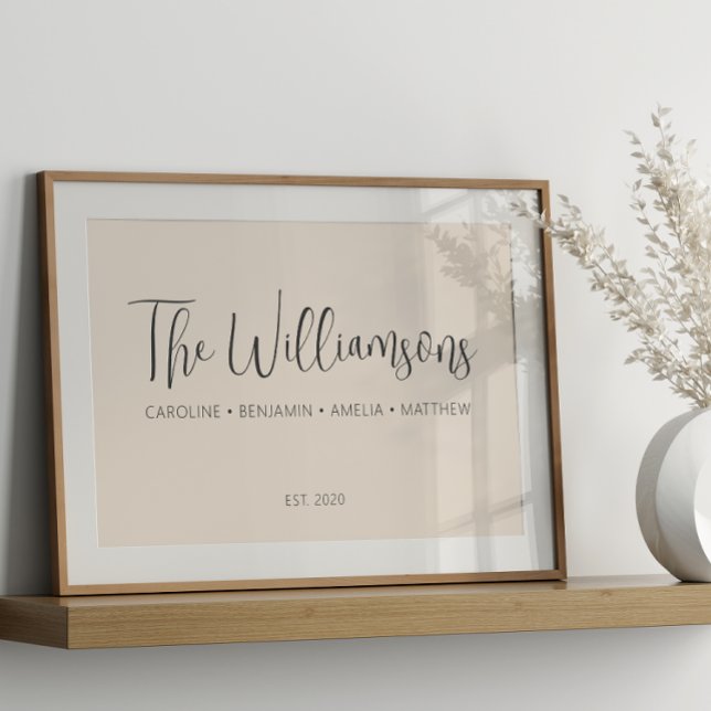 Póster Rótulo de los primeros nombres de la familia de Pe (Subido por el creador)