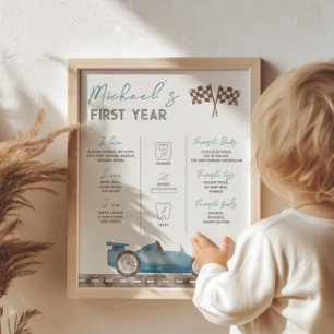 Póster Rótulo de Milestone de Carro Retro Race