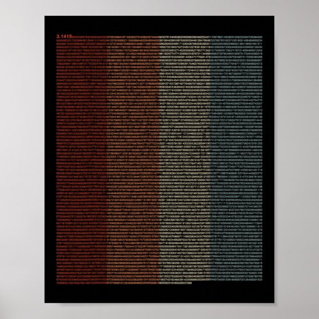 Póster Rótulo de Pi de 10000 dígitos vendidos - Matemátic (Frente)