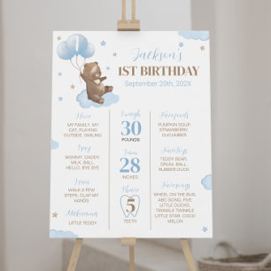 Póster Rótulo de primer aniversario de Bear Balloon