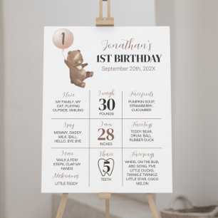 Póster Rótulo de primer aniversario de Bear Balloon