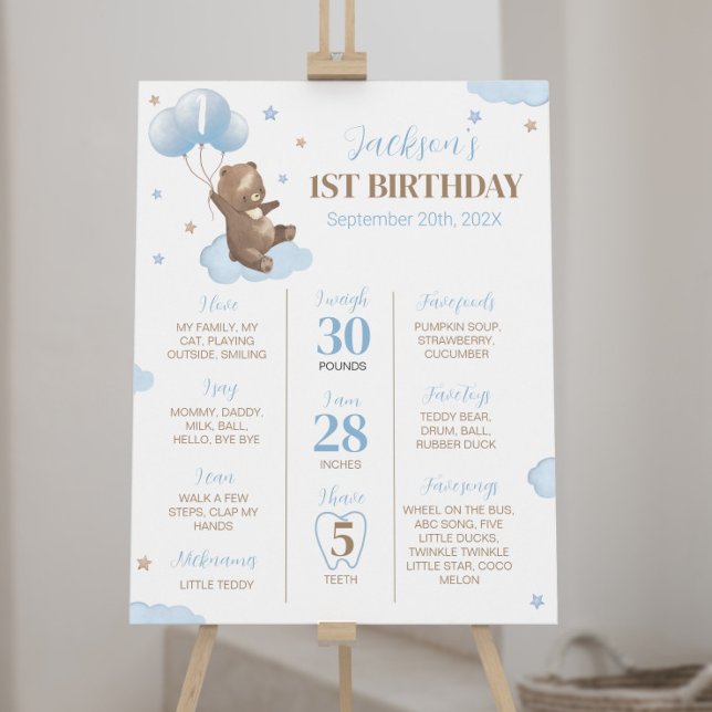 Póster Rótulo de primer aniversario de Bear Balloon (Subido por el creador)