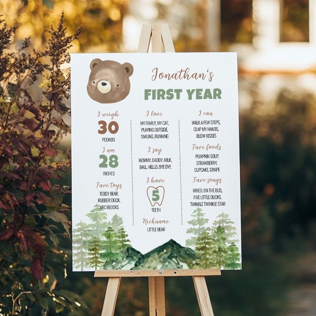 Póster Rótulo de primer año del oso forestal de Woodland (Subido por el creador)