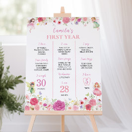 Póster Rótulo de primer cumpleaños de hadas florales rosa