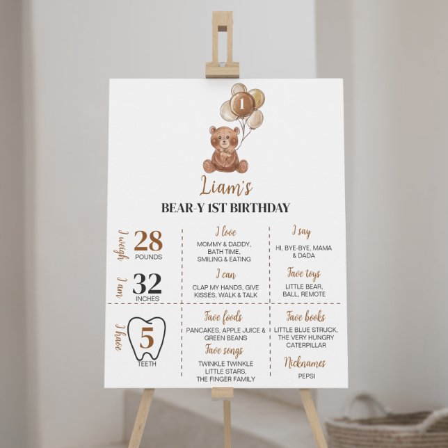 Póster Rótulo de primer cumpleaños del primer globo de Os (Subido por el creador)