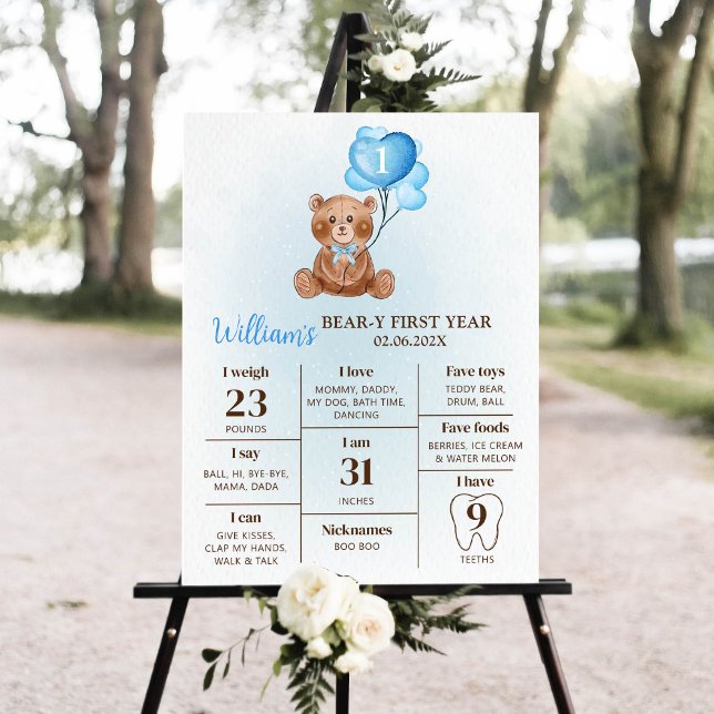 Póster Rótulo de primer cumpleaños del primer globo de Os (Subido por el creador)