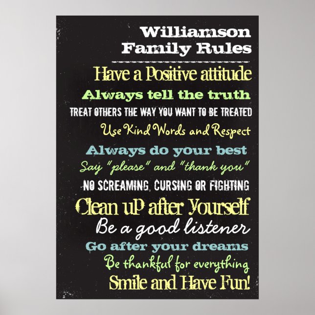 Póster Rótulo de reglas de familia personalizadas (Frente)